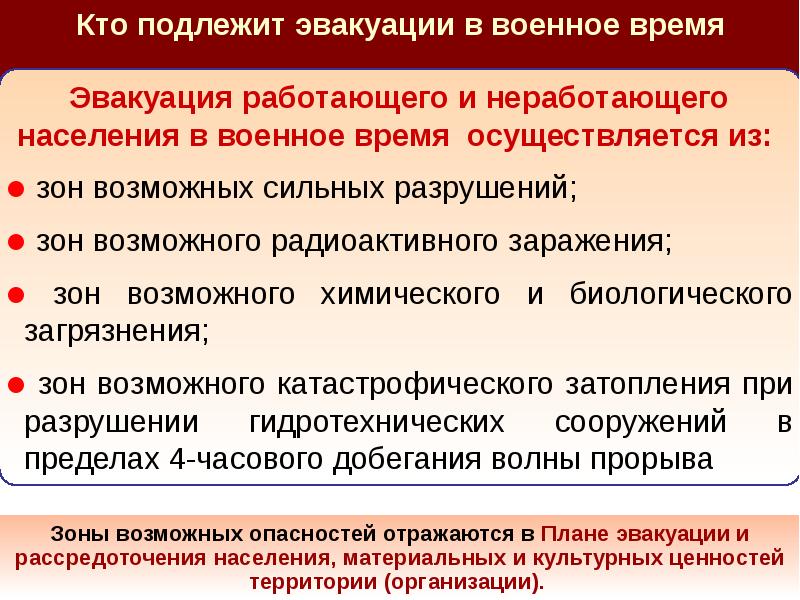 План эвакуации и рассредоточения работников и членов их семей