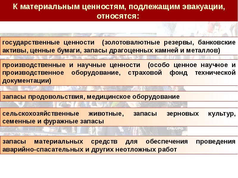 План эвакуации культурных ценностей при чс