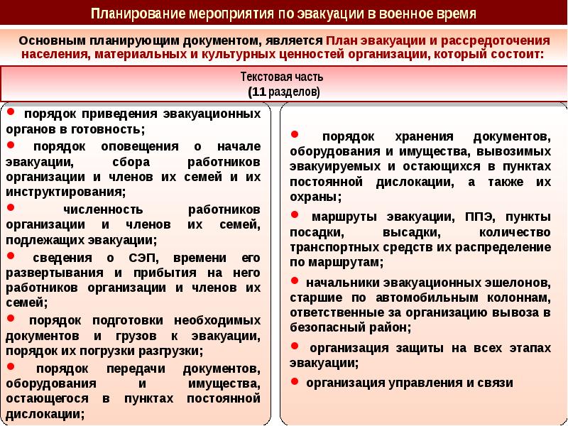 Эвакуация населения материальных и культурных ценностей в безопасные районы презентация