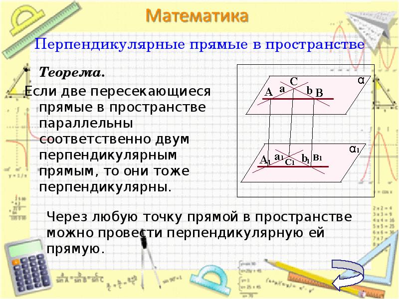 Перпендикулярные прямые и параллельные прямые 6 класс презентация