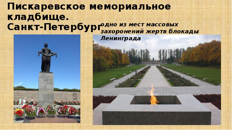 Схема пискаревского мемориального кладбища