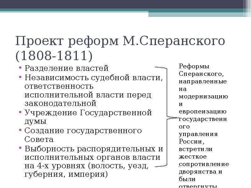 Подготовка проекта российской конституции александр 1