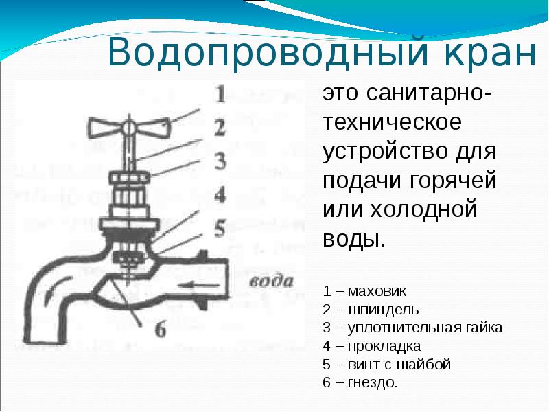 Презентация по технологии 6 класс простейший ремонт сантехнического оборудования