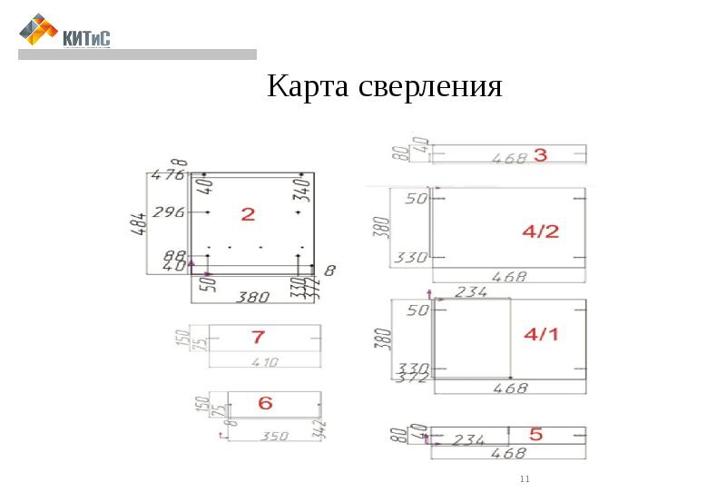 Технологическая карта прикроватной тумбочки