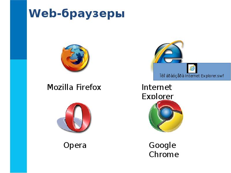 Моя школа браузер. Браузеры. Web браузер. Название браузеров. Современные браузеры.