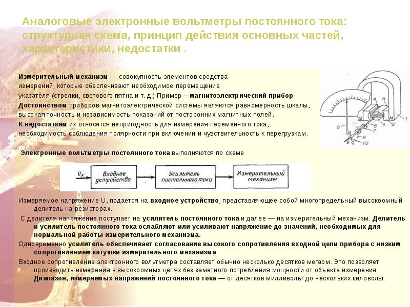 Структурные схемы электронных вольтметров постоянного и переменного напряжений