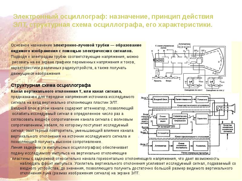 Электронный осциллограф схема