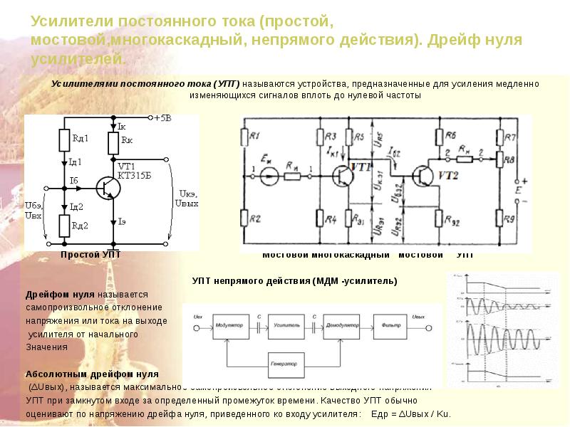 Структурная схема упт