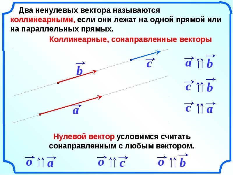 Коллинеарные векторы сонаправлены. 2 Коллинеарных вектора сонаправлены. Нулевой вектор коллинеарный сонаправленный. Сонаправленные векторы на одной прямой. Два ненулевых вектора.