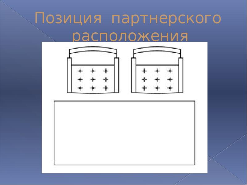 Способ расположения. Классификация иллюстраций по способу расположения на полосе:. Как считать способы расположения. Способы расположения ru.