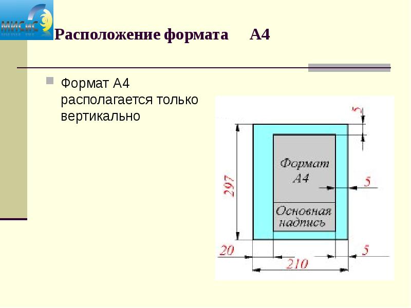 Располагается. Расположение формата а4. Вертикальное расположение формата черчение. Вертикальное расположение формата а4. Горизонтальный и вертикальный Формат.