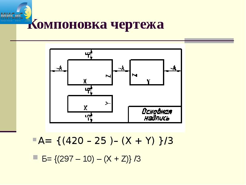 Слово компоновка. Компоновка чертежа. Компоновка чертежей в презентации. Компоновка в черчении. Что такое компоновка чертежа определение.