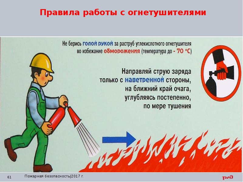 Пожарная безопасность 5 класс обж презентация