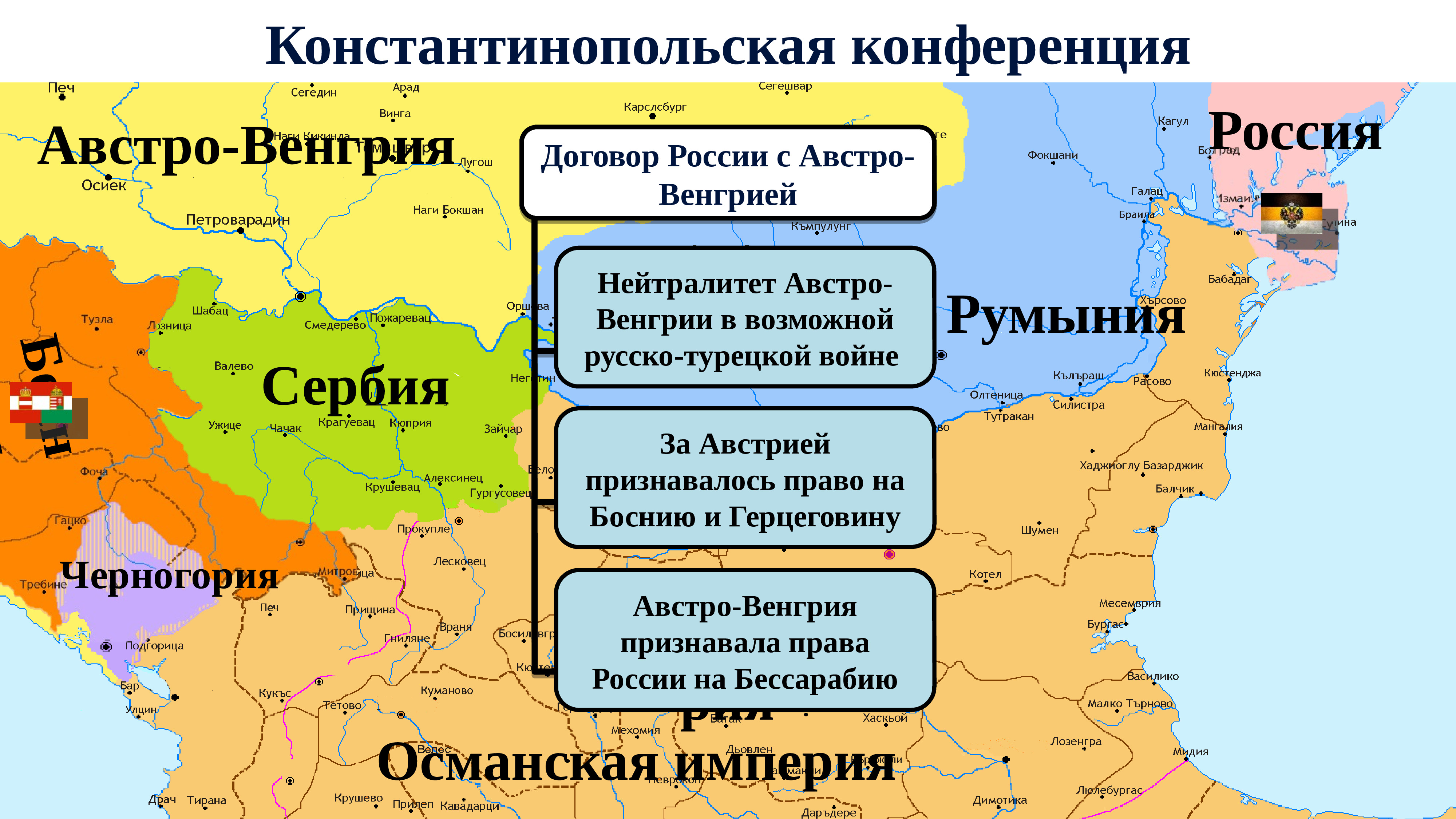 Мирный договор 1700. Русско-турецкая 1877-1878.