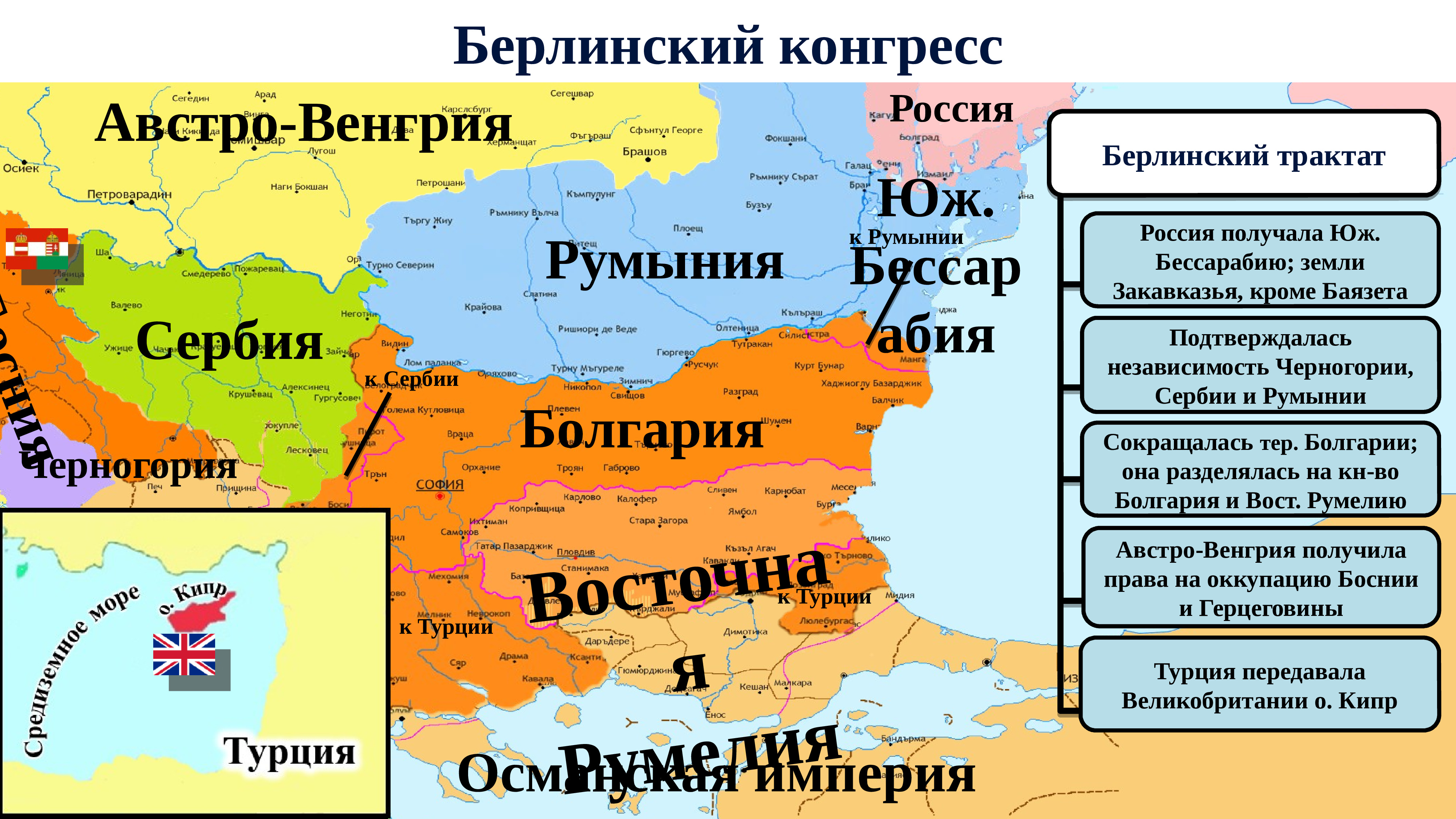 Русско турецкий мир. Берлинский Мирный договор 1878 карта. Берлинский конгресс 1878. Русско-турецкая война 1877-1878 Берлинский конгресс. Решения Берлинского конгресса 1878 г.