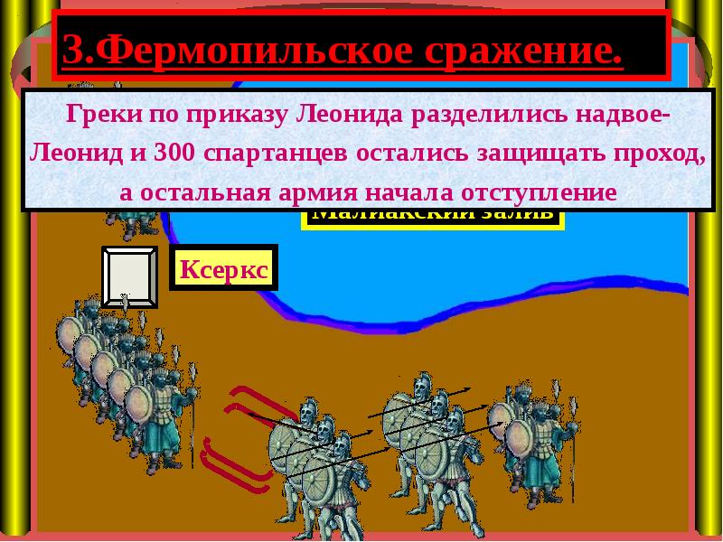 Нашествие персидских войск на элладу 5 класс презентация