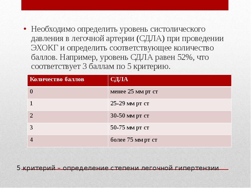 Давление в легочной артерии. Сдла норма у взрослых. Сдла норма Эхо кг. Нормальные показатели сдла. Систолическое давление в легочной артерии норма.