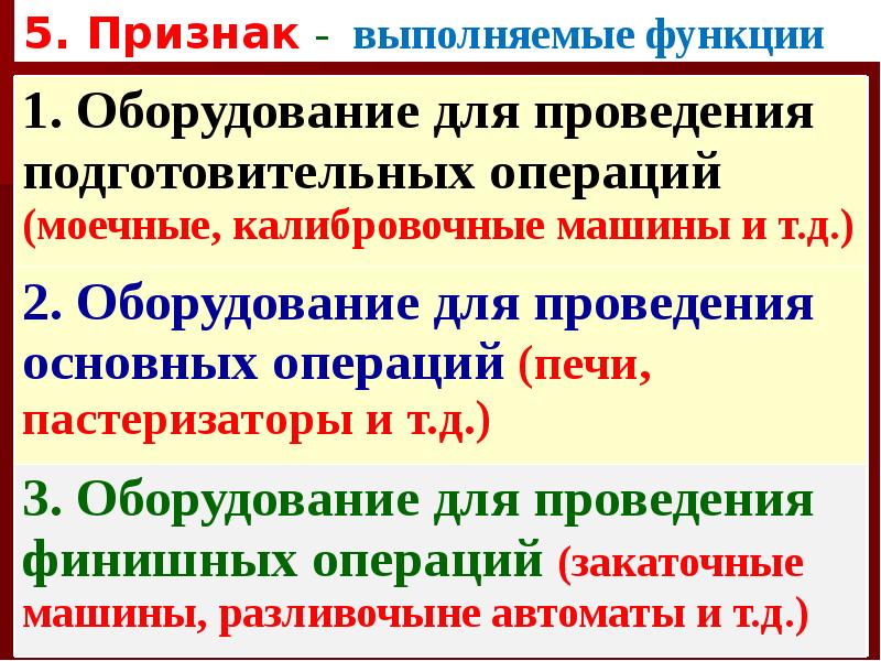 Которые также выполняют функцию