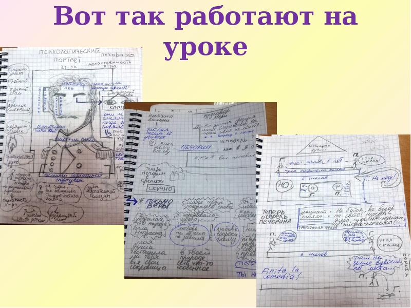 Вот так работают на уроке