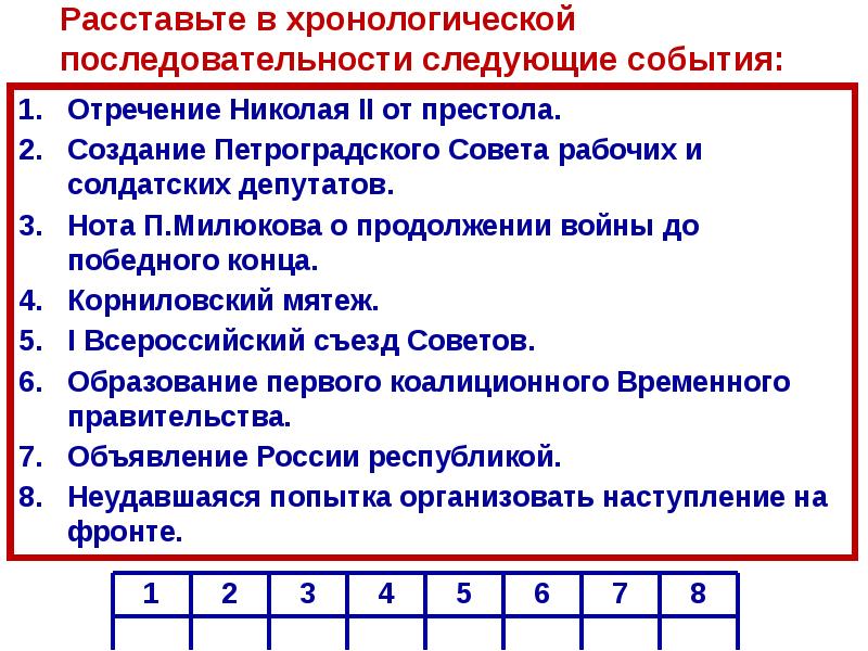 Реферат: Петроградский совет рабочих и солдатских депутатов