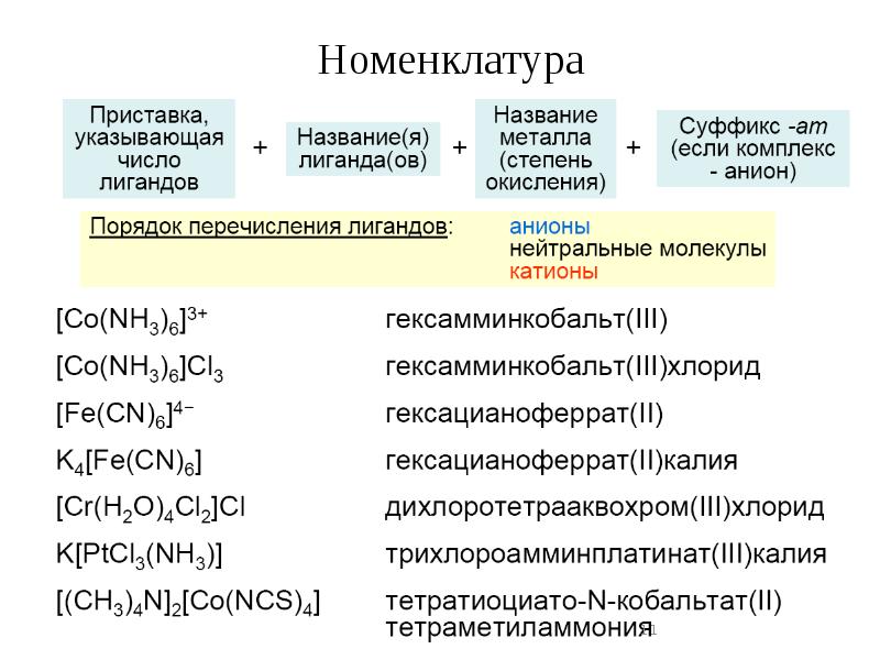 Средним образцом называется