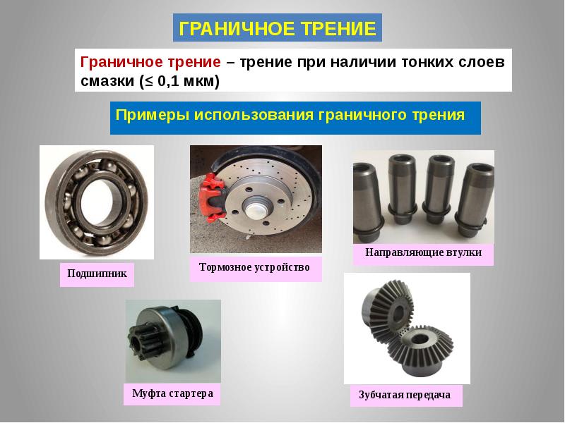 Сила трения в подшипниках подвижного состава презентация