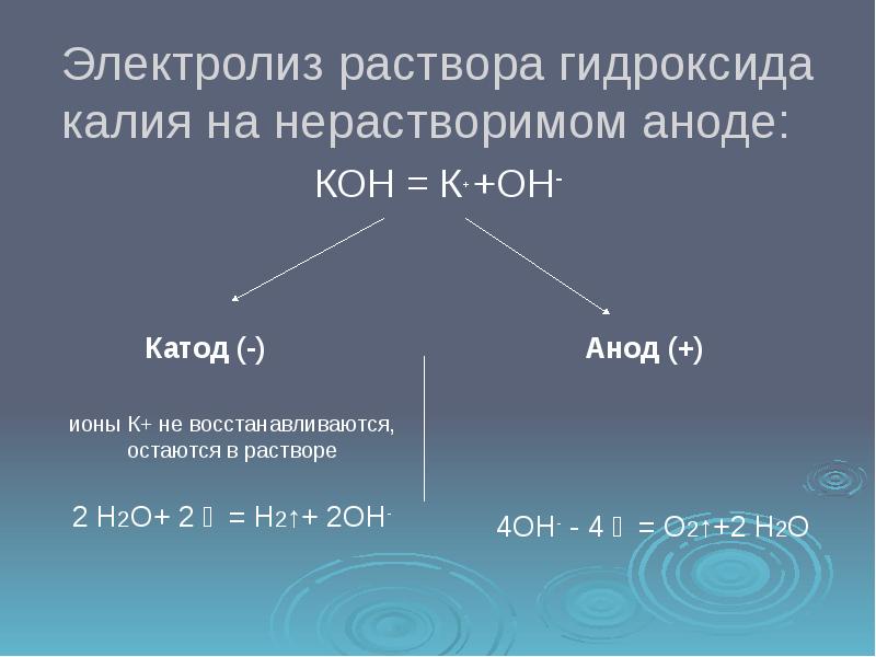 Составьте схему электролиза раствора гидроксида калия определите силу тока