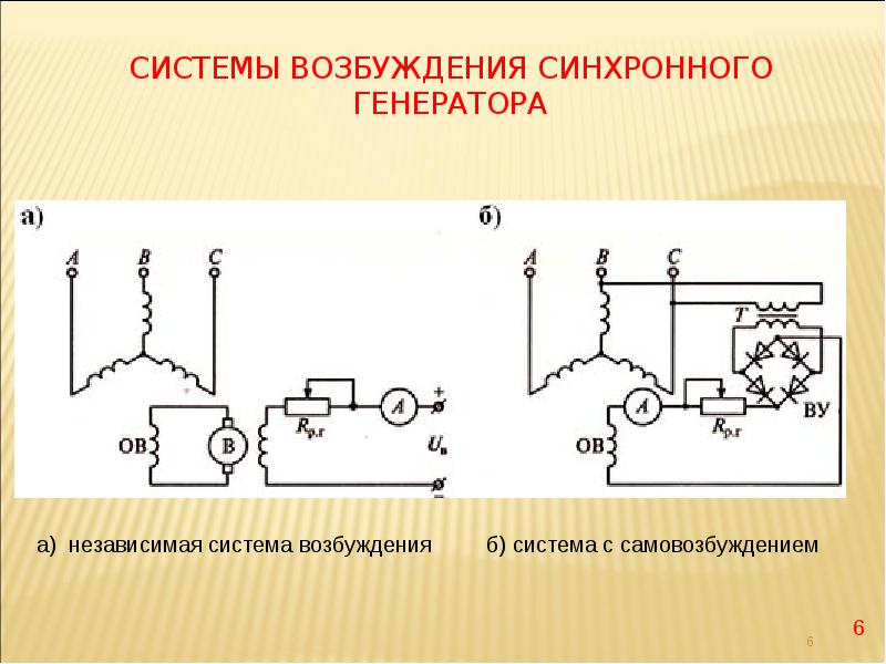 Схема подключения самовозбуждающегося генератора