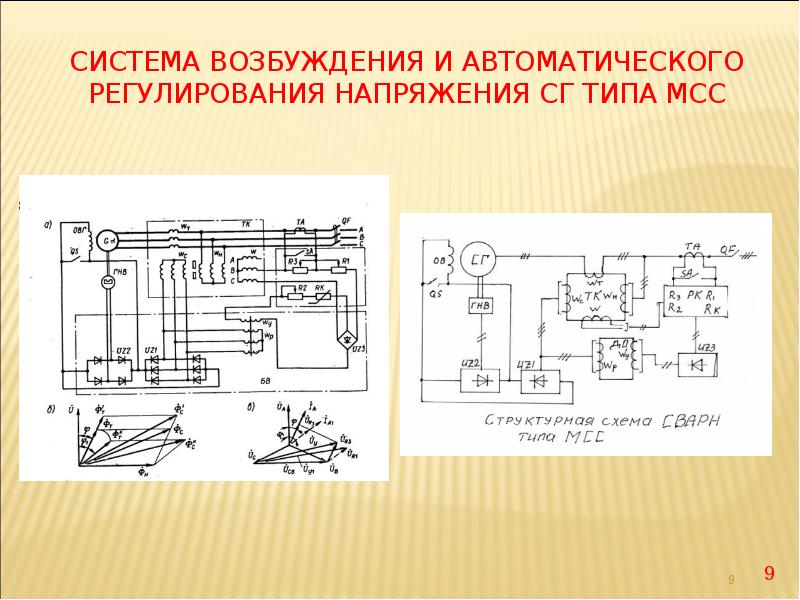 Схема генератора мсс 83 4