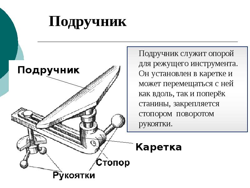 Подручник для точила своими руками чертежи и размеры