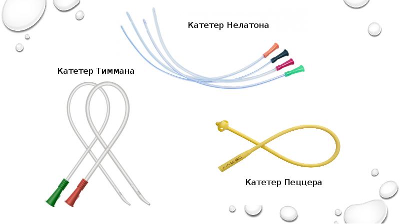 Пункция мочевого пузыря презентация