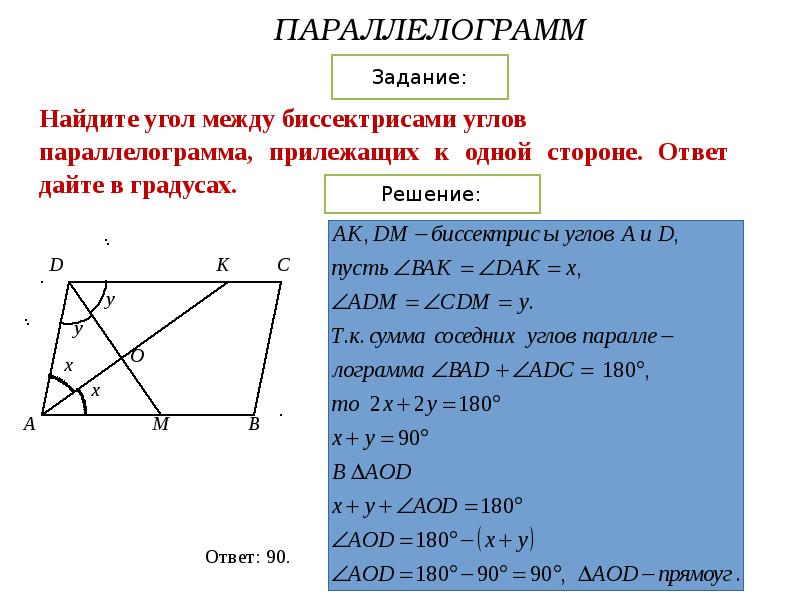 В параллелограмме точкой