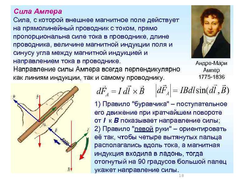 Нарисуйте силу ампера действующую на проводник с током как будет ориентирована рамка с током между