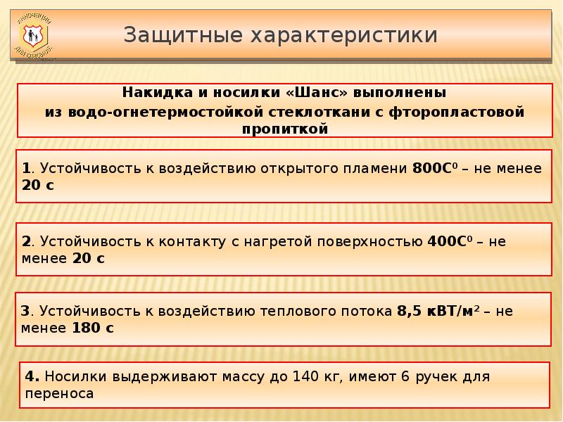 Не менее 20. Допустимое время воздействия открытого пламени на ТК-800 не менее....