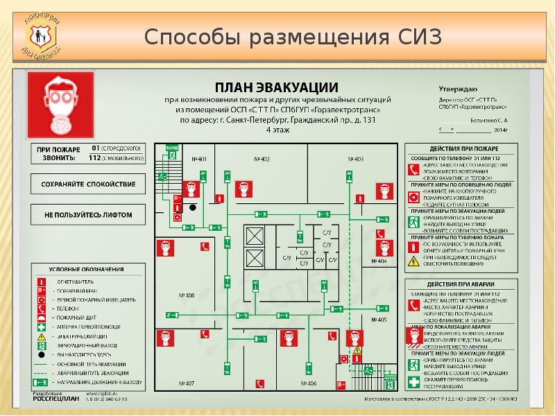 Инструкция к плану эвакуации людей при возникновении пожара в больнице