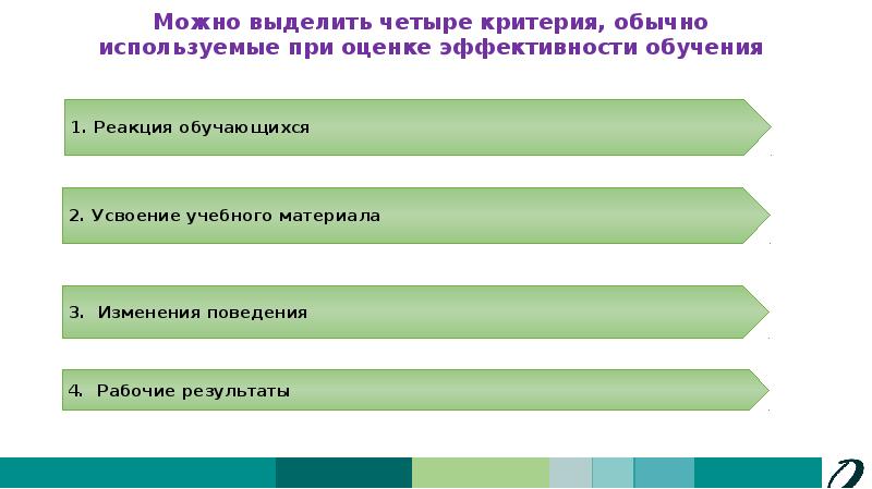 Презентация оценка эффективности обучения