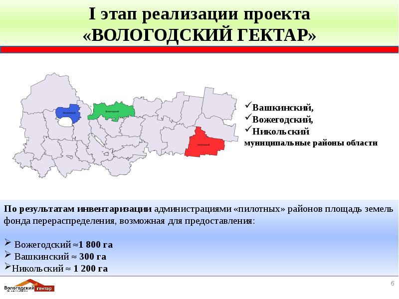 Вологодская область презентация