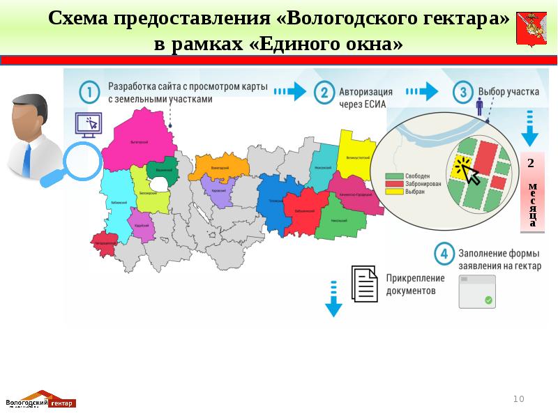 Мой гектар карта участков