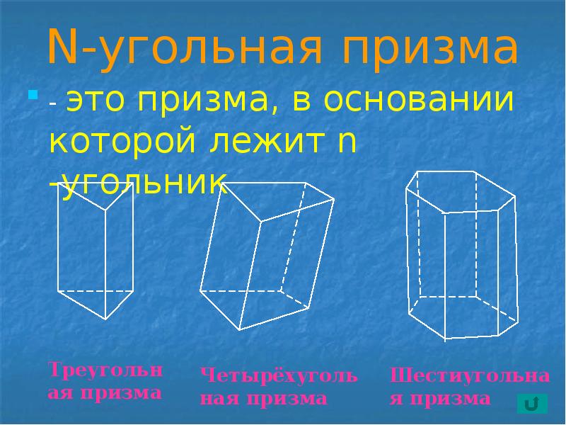 Прямая призма это. Угольная Призма. N угольная Призма. 3 Угольная Призма. Правильная н угольная Призма.