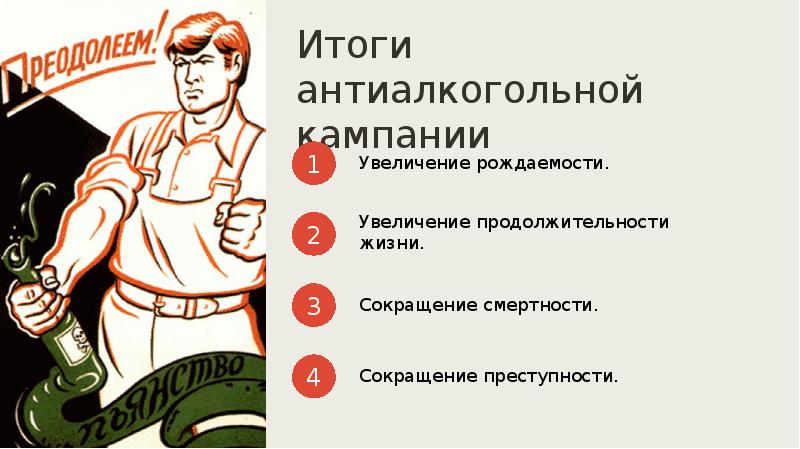 Антиалкогольная кампания в ссср презентация