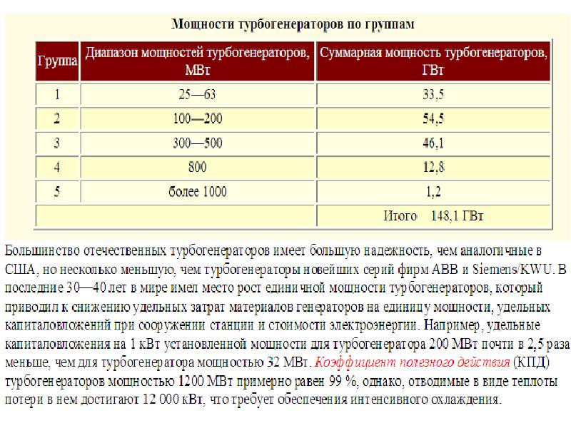 Преимущества электропривода. Основы электроэнергетики. Основы электроэнергии. Основы электроэнергии. Основы электроэнергии.