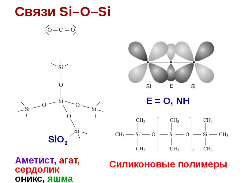 Si o. Длина связи si-o. Si химическая связь. IVA группа в химии. Si Тип связи.