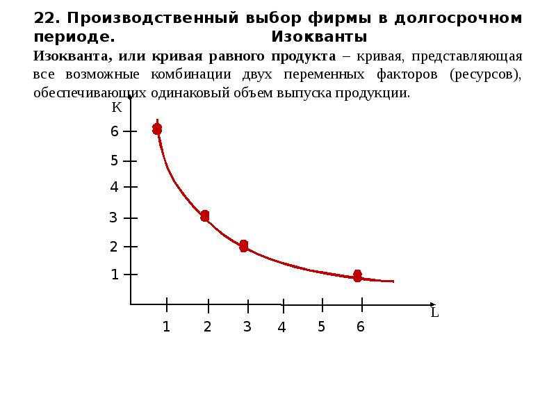 Кривые продукта. Кривая равного продукта. Кривая равного выпуска продукта. Кривая равного выпуска –. Изокванта и кривая производственных возможностей.