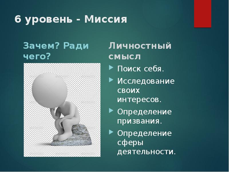 Здоровье и карьера презентация