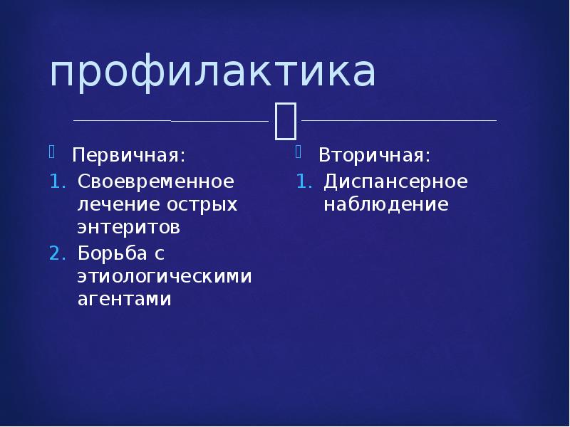 Презентация на тему энтериты и колиты