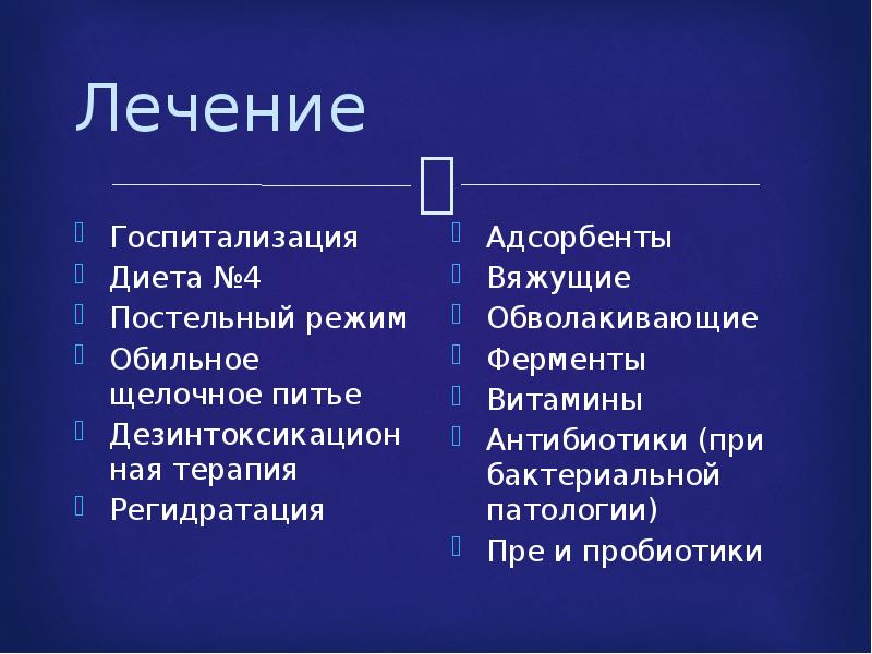 Презентация на тему энтериты и колиты