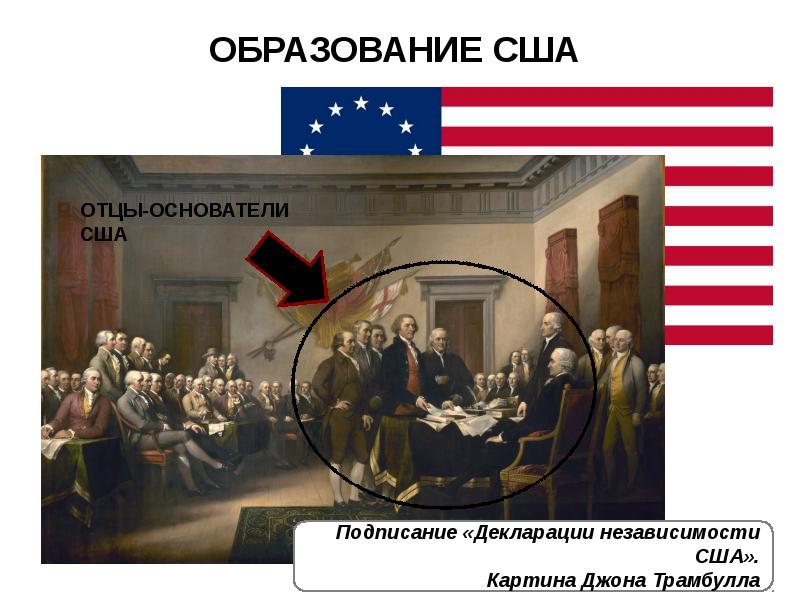 Образование сша презентация