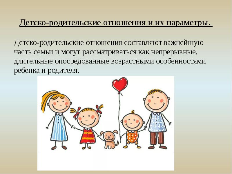 Детско родительские отношения презентация