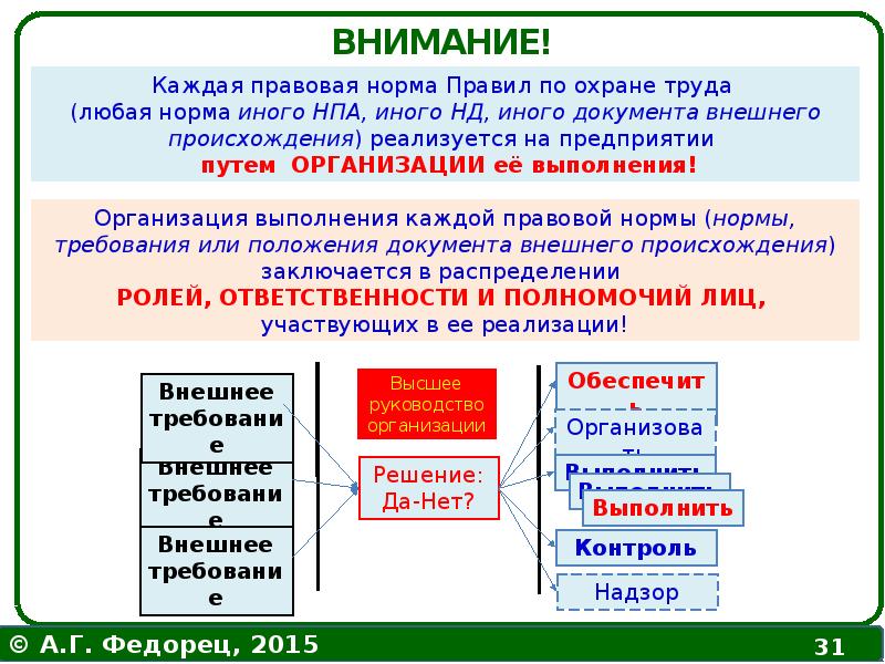 Шесть государственный. Управление охраной труда. Техносферная безопасность.. Лекция по техносферной безопасности и охране труда. Нормативно-правовая база техносферной безопасности. Управление техносферной безопасностью тест с ответами.