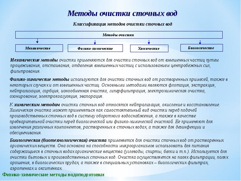 Презентация физико химические методы очистки сточных вод